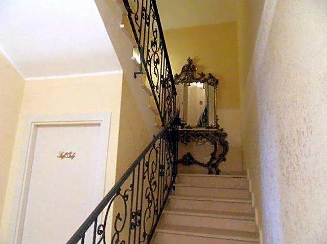 Hotel Belvedere